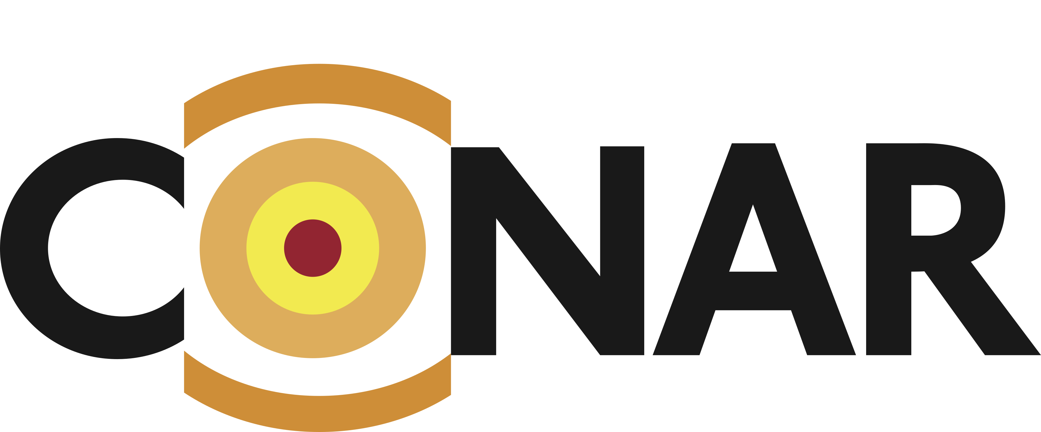 CONAR